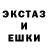 ТГК концентрат Twin Bity